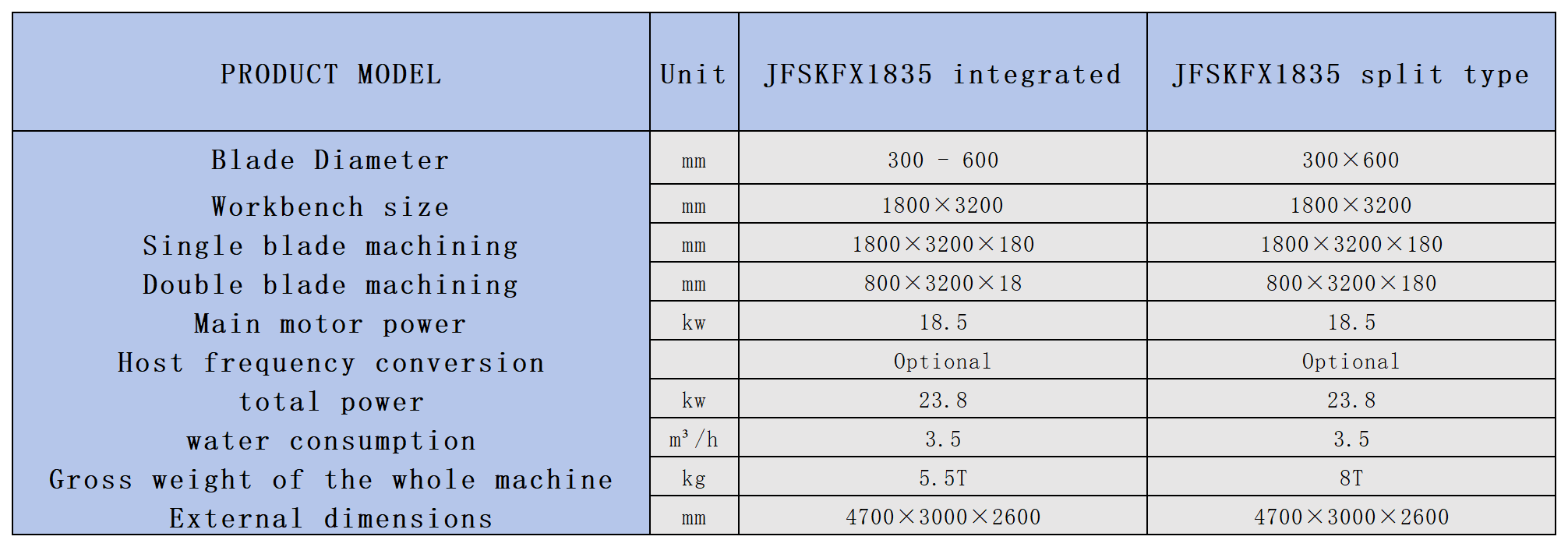 JFYTJ-600/800重型款CNC五轴5+3桥式一体切割机数据_Sheet1(1).png JFYTJ-600/800重型款CNC五轴5+3桥式一体切割机数据_Sheet1(1).png